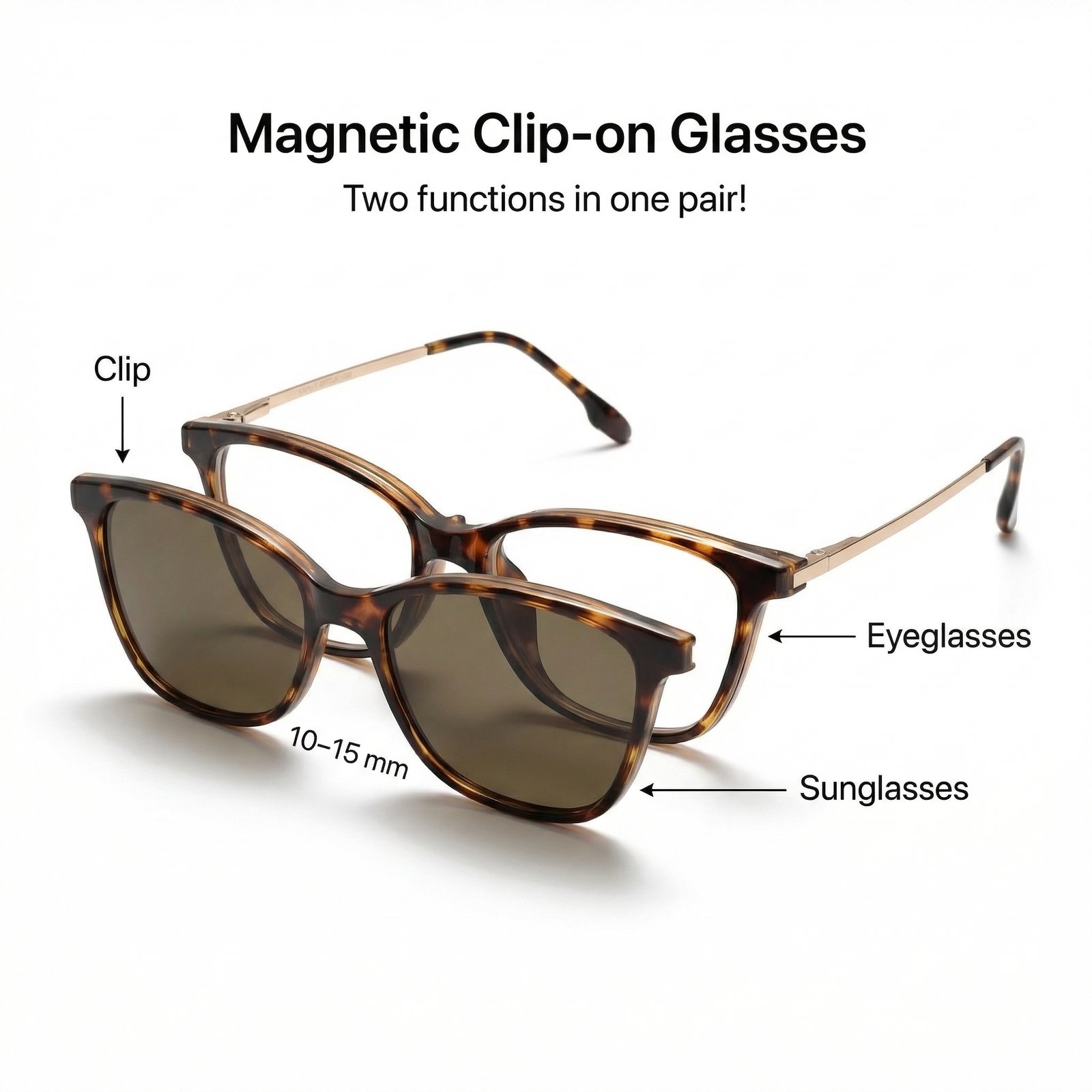 OG Midnight Edge | Black Classic Square Sunglasses