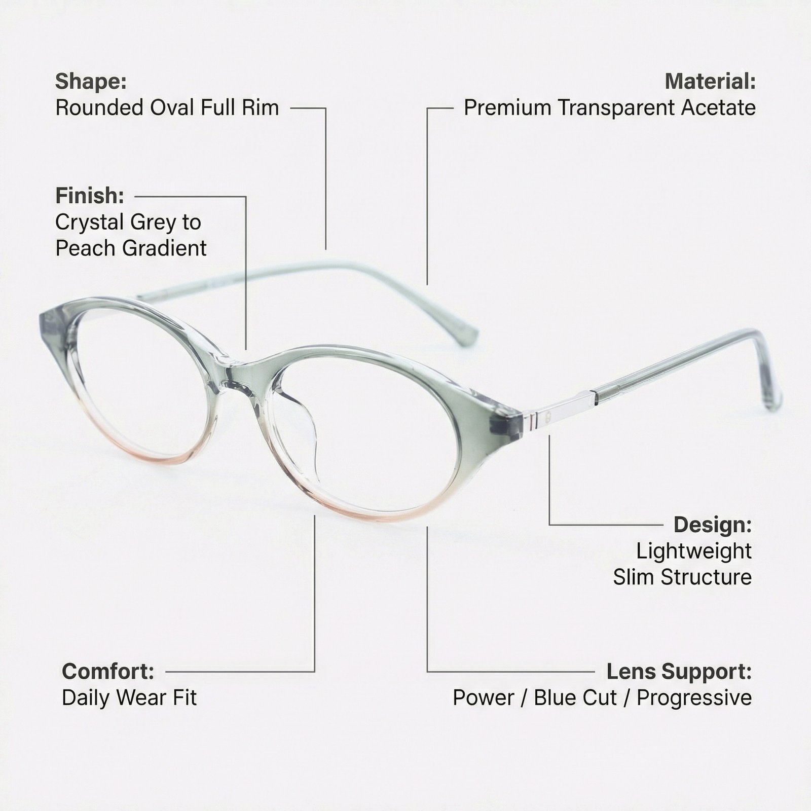 OG Mint Whisper Full Rim Oval Eyeglasses | Transparent Dual Tone Pastel Lightweight Optical Frame for Women